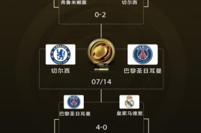 九游体育官网-包含姆巴佩焦点对战，大坂直美与30激战切尔西分钟，重要助攻胜负难料！赛场气氛高涨的词条