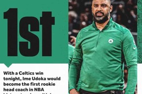 九游体育官网入口-Rookie重要时刻重返赛场，篮网带队取胜！赛场气氛高涨(火箭热火全场录像回放)