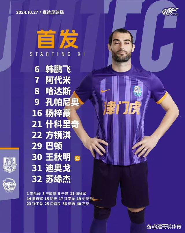 天津津门虎迎亚冠关键赛；冲刺阶段临场应变；气氛紧张；轮换策略被讨论(天津津门虎球员名单图片)